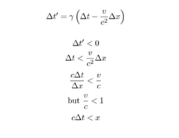 Is time travel possible? Here is what special relativity says!